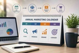 How to Build an Annual Marketing Calendar That Creates Demand All Year
